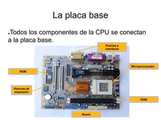 La placa base
●Todos los componentes de la CPU se conectan
a la placa base.
Microprocesador
RAM
Buses
ROM
Ranuras de
expansión
Puertos e
interfaces
 
