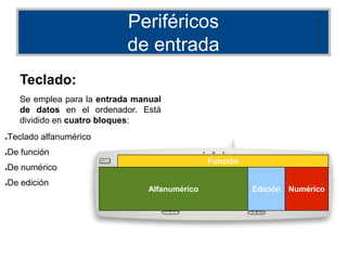 Periféricos
de entrada
Teclado:
Se emplea para la entrada manual
de datos en el ordenador. Está
dividido en cuatro bloques:
●Teclado alfanumérico
●De función
●De numérico
●De edición
Alfanumérico Numérico
Función
Edición
 