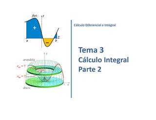 Tema 3
Cálculo Integral
Parte 2
Cálculo Diferencial e Integral
 