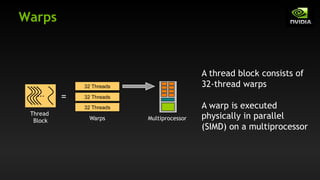 Thread
Block Multiprocessor
32 Threads
32 Threads
32 Threads
...
Warps
A thread block consists of
32-thread warps
A warp is executed
physically in parallel
(SIMD) on a multiprocessor
=
Warps
 