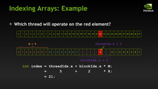Indexing Arrays: Example
Which thread will operate on the red element?
int index = threadIdx.x + blockIdx.x * M;
= 5 + 2 * 8;
= 21;
0 1 7
2 3 4 5 6 7 0 1 2 3 4 5 6 7 0 1 2 3 4 5 6 7 0 1 2 3 4 5 6
threadIdx.x = 5
blockIdx.x = 2
0 1 31
2 3 4 5 6 7 8 9 10 11 12 13 14 15 16 17 18 19 20 21 22 23 24 25 26 27 28 29 30
M = 8
 