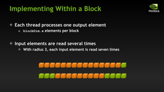 Implementing Within a Block
Each thread processes one output element
blockDim.x elements per block
Input elements are read several times
With radius 3, each input element is read seven times
 