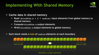 Implementing With Shared Memory
Cache data in shared memory
Read (blockDim.x + 2 * radius) input elements from global memory to
shared memory
Compute blockDim.x output elements
Write blockDim.x output elements to global memory
Each block needs a halo of radius elements at each boundary
blockDim.x output elements
halo on left halo on right
 