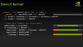 Stencil Kernel
__global__ void stencil_1d(int *in, int *out) {
__shared__ int temp[BLOCK_SIZE + 2 * RADIUS];
int gindex = threadIdx.x + blockIdx.x * blockDim.x +RADIUS;
int lindex = threadIdx.x + RADIUS;
// Read input elements into shared memory
temp[lindex] = in[gindex];
if (threadIdx.x < RADIUS) {
temp[lindex - RADIUS] = in[gindex - RADIUS];
temp[lindex + BLOCK_SIZE] =
in[gindex + BLOCK_SIZE];
}
 