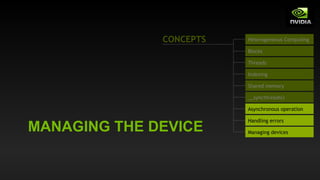 MANAGING THE DEVICE
Heterogeneous Computing
Blocks
Threads
Indexing
Shared memory
__syncthreads()
Asynchronous operation
Handling errors
Managing devices
CONCEPTS
 