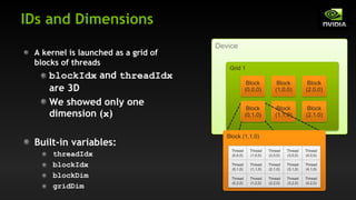 IDs and Dimensions
A kernel is launched as a grid of
blocks of threads
blockIdx and threadIdx
are 3D
We showed only one
dimension (x)
Built-in variables:
threadIdx
blockIdx
blockDim
gridDim
Device
Grid 1
Block
(0,0,0)
Block
(1,0,0)
Block
(2,0,0)
Block
(1,1,0)
Block
(2,1,0)
Block
(0,1,0)
Block (1,1,0)
Thread
(0,0,0)
Thread
(1,0,0)
Thread
(2,0,0)
Thread
(3,0,0)
Thread
(4,0,0)
Thread
(0,1,0)
Thread
(1,1,0)
Thread
(2,1,0)
Thread
(3,1,0)
Thread
(4,1,0)
Thread
(0,2,0)
Thread
(1,2,0)
Thread
(2,2,0)
Thread
(3,2,0)
Thread
(4,2,0)
 