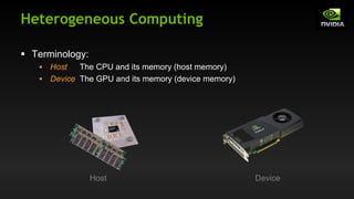 Heterogeneous Computing
§ Terminology:
§ Host The CPU and its memory (host memory)
§ Device The GPU and its memory (device memory)
Host Device
 