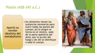 Platón (428-347 a.C.)

Aportó su
versión
idealista del
metabolismo

• los alimentos tienen las
sustancias necesarias para
nutrir todas las partes del
cuerpo; así la sangre se
forma en el vientre, sede
de la parte apetitiva del
alma, por la acción del
fuego y de allí se distribuye
a todo el cuerpo.

 