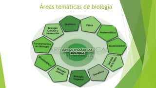 Áreas temáticas de biología

 