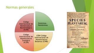 Normas generales

Código
Internacional de
Nomenclatura
Bacteriológica
(ICNB)

Sinónimos –
Homónimos

Código
ICBN Código
Internacional de
Internacional de
Nomenclatura
Nomenclatura
Zoológica
Botánica (CINB)
(ICZN)

 