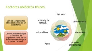 Factores abióticos físicos.
luz solar
Son los componentes
abióticos básicos de un
ecosistema

La comunidad biológica
o conjunto de
organismos vivos de tal
ecosistema está sujeta
a dichos factores.

altitud y la
latitud.

microclima

Agua

temperatura

atmósfera

presión
atmosférica

 