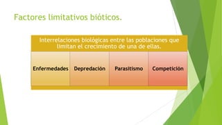 Factores limitativos bióticos.
Interrelaciones biológicas entre las poblaciones que
limitan el crecimiento de una de ellas.

Enfermedades

Depredación

Parasitismo

Competición

 