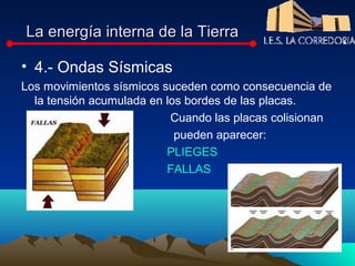 La energía interna de la Tierra

• 4.- Ondas Sísmicas
Los movimientos sísmicos suceden como consecuencia de
  la tensión acumulada en los bordes de las placas.
                           Cuando las placas colisionan
                            pueden aparecer:
                          PLIEGES
                          FALLAS
 