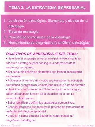 Tema 3: La estrategia empresarial. Pág. 1Prof. Dr. Juan J. López García
TEMA 3: LA ESTRATEGIA EMPRESARIAL
1. La dirección estratégica. Elementos y niveles de la
estrategia.
2. Tipos de estrategia.
3. Proceso de formulación de la estrategia.
4. Herramientas de diagnóstico (o análisis) estratégico.
OBJETIVOS DE APRENDIZAJE DEL TEMA:
• Identificar la estrategia como la principal herramienta de la
dirección estratégica para conseguir la adaptación de la
empresa a su entorno.
• Ser capaz de definir los elementos que forman la estrategia
empresarial.
• Relacionar el número de niveles que componen la estrategia
empresarial y el grado de complejidad a la que ésta se enfrenta.
• Identificar y comprender los diferentes tipos de estrategia y
saber utilizarlas en función de la situación en la que se
encuentre la empresa.
• Saber identificar y definir las estrategias competitivas.
• Conocer los pasos que requiere el proceso de formulación de
cualquier estrategia empresarial.
• Conocer y saber emplear diferentes herramientas de
diagnóstico estratégico.
 