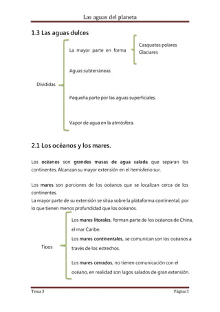 Las aguas del planeta
Tema 3 Página 3
1.3 Las aguas dulces
2.1 Los océanos y los mares.
Los océanos son grandes masas de agua salada que separan los
continentes. Alcanzan su mayor extensión en el hemisferio sur.
Los mares son porciones de los océanos que se localizan cerca de los
continentes.
La mayor parte de su extensión se sitúa sobre la plataforma continental, por
lo que tienen menos profundidad que los océanos.
La mayor parte en forma
de hielo.
Casquetes polares
Glaciares
Aguas subterráneas
Pequeña parte por las aguas superficiales.
Vapor de agua en la atmósfera.
Divididas
Tipos
Los mares litorales, forman parte de los océanos de China,
el mar Caribe.
Los mares continentales, se comunican son los océanos a
través de los estrechos.
Los mares cerrados, no tienen comunicación con el
océano, en realidad son lagos salados de gran extensión.
 