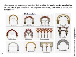 16
http://clasesconarte.blogspot.com/
o Los arcos los usaron con todo tipo de trazados: de medio punto, peraltados,
de herradura (por influencia del visigótico hispánico), túmidos y sobre todo
mixtilíneos.
 