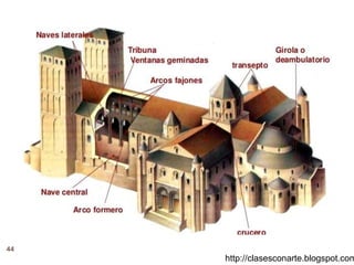 44
http://clasesconarte.blogspot.com
 