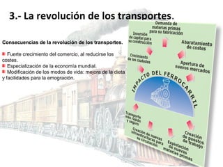 A finales del siglo XVIII, aunque se
mejora el firme de caminos y carreteras,
el transporte es lento e inseguro.
Conjunción de la máquina de vapor y el
hierro.
Stephenson en 1814 construyó la
primera locomotora de vapor, empleada
en las minas.
En 1825 primera línea de ferrocarril de
carga.
1830 se inaugura la primera vía ferrea
para transporte de pasajeros entre
Liverpool y Manchester.
Transporte rápido, seguro y barato.

 