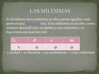  Si dividimos una centésima en diez partes iguales, cada
 parte es una milésima (m). Una milésima se escribe: como
 numero decimal cero unidades y una milésima y en
 fracciones uno partido mil.

     U,            d           c           m
          1,         0             0        0
 1 unidad = 10 decimas = 100 centésimas = 1.000 milésimas
 