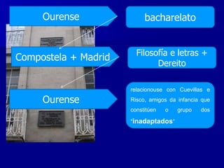 Ourense bacharelato
Compostela + Madrid Filosofía e letras +
Dereito
Ourense
relacionouse con Cuevillas e
Risco, amigos da infancia que
constitúen o grupo dos
"inadaptados”
 