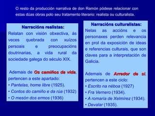 O resto da producción narrativa de don Ramón pódese relacionar con
estas dúas obras polo seu tratamento literario: realista ou culturalista.
Narracións realistas:
Relatan con visión obxectiva, ás
veces quebrada con xuízos
persoais e preocupacións
doutrinarias, a vida rural da
sociedade galega do século XIX.
Ademais de Os camiños da vida,
pertencen a este apartado:
• Pantelas, home libre (1925).
• Contos do camiño e da rúa (1932)
• O mesón dos ermos (1936)
Narracións culturalistas:
Nelas as accións e os
personaxes perden relevancia
en prol da exposición de ideas
e referencias culturais, que son
claves para a interpretación de
Galicia.
Ademais de Arredor de si,
pertencen a este ciclo:
• Escrito na néboa (1927)
• Fra Vernero (1934).
• A romaría de Xelmírez (1934).
• Devalar (1935).
 
