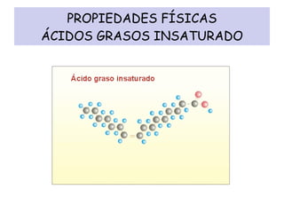 PROPIEDADES FÍSICAS ÁCIDOS GRASOS INSATURADO 