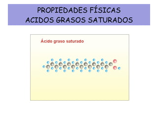 PROPIEDADES FÍSICAS ACIDOS GRASOS SATURADOS 