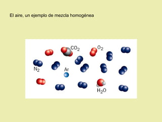El aire, un ejemplo de mezcla homogénea
 