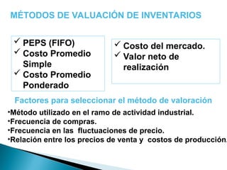 MÉTODOS DE VALUACIÓN DE INVENTARIOS
 PEPS (FIFO)
 Costo Promedio
Simple
 Costo Promedio
Ponderado
 Costo del mercado.
 Valor neto de
realización
Factores para seleccionar el método de valoración
•Método utilizado en el ramo de actividad industrial.
•Frecuencia de compras.
•Frecuencia en las fluctuaciones de precio.
•Relación entre los precios de venta y costos de producción.
 