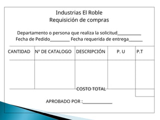Industrias El Roble
Requisición de compras
Departamento o persona que realiza la solicitud____________
Fecha de Pedido__________ Fecha requerida de entrega_______
CANTIDAD Nº DE CATALOGO DESCRIPCIÓN P. U P.T
COSTO TOTAL
APROBADO POR :_______________
 