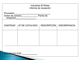 Industrias El Roble
Informe de recepción
Proveedor_____________________________
Orden de compra_____________ Fecha de
recepción________________
CANTIDAD Nº DE CATALOGO DESCRIPCIÓN DISCREPANCIA
APROBADO POR :_______________
 