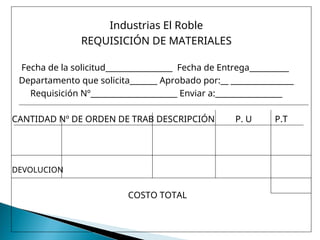 Industrias El Roble
REQUISICIÓN DE MATERIALES
Fecha de la solicitud_________________ Fecha de Entrega__________
Departamento que solicita_______ Aprobado por:__ ________________
Requisición Nº______________________ Enviar a:_________________
CANTIDAD Nº DE ORDEN DE TRAB DESCRIPCIÓN P. U P.T
DEVOLUCION
COSTO TOTAL
 