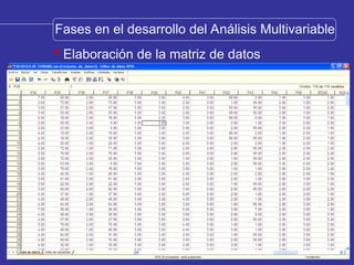 MEDICIÓN MULTIVARIDA ESTADISTICA BASICA.ppt