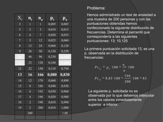 Ejemplo¿Qué peso no llega a alcanzar el 25% de los individuos?Primer cuartil = percentil 25 = 60 Kg.¿Qué peso es superado por el 25% de los individuos?Tercer cuartil= percentil 75= 80 kg.¿Entre qué valores se encuentra el 50% central de los sujetos?Entre el primer y tercer cuartil = entre 60 y 80 kg.Observar que indica cómo de dispersos están los individuos que ocupan la “parte central” de la muestra. Ver más adelante rango intercuartílico.Los diagramas de caja (‘boxplot’) sintetizan esta información (y algo más).50%25%25%25%25%
