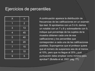 Problema cont…… percentil de 10,125