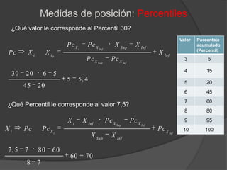 Medidas de posición: Percentiles¿Qué valor le corresponde al Percentil 30?¿Qué Percentil le corresponde al valor 7,5?