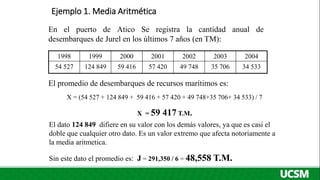Ejemplo 1. Media Aritmética
En el puerto de Atico Se registra la cantidad anual de
desembarques de Jurel en los últimos 7 años (en TM):
El dato 124 849 difiere en su valor con los demás valores, ya que es casi el
doble que cualquier otro dato. Es un valor extremo que afecta notoriamente a
la media aritmetica.
Sin este dato el promedio es: J = 291,350 / 6 = 48,558 T.M.
X = (54 527 + 124 849 + 59 416 + 57 420 + 49 748+35 706+ 34 533) / 7
X = 59 417 T.M.
El promedio de desembarques de recursos marítimos es:
1998 1999 2000 2001 2002 2003 2004
54 527 124 849 59 416 57 420 49 748 35 706 34 533
 