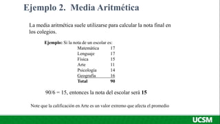 Ejemplo 2. Media Aritmética
Ejemplo: Si la nota de un escolar es:
Matemática 17
Lenguaje 17
Física 15
Arte 11
Psicología 14
Geografía 16
Total 90
90/6 = 15, entonces la nota del escolar será 15
La media aritmética suele utilizarse para calcular la nota final en
los colegios.
Note que la calificación en Arte es un valor extremo que afecta el promedio
 