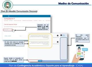 Medios de Comunicación
Plan de Contingencia Académica y Soporte para el Aprendizaje (CASA)
Chat (En Moodle/ Comunicación Síncrona)
Haciendo clic en
Entrar a la sala,
damos inicio a la
utilización del Chat
Espacio donde se transcribe el
mensaje que se desea enviar.
Luego damos ENVIAR.
En este panel
observaras los
participantes que se
encuentran activos en el
chat.
En esta zona veras los mensajes
enviados por el facilitador y tus
compañeros de clase.