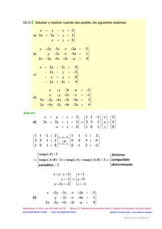 III.3-2 Estudiar y resolver cuando sea posible, los siguientes sistemas:
   

   
  
)
2
3 3
0
x y z
a x y z
x z
2
      

    
     
)
2 5 2 3
2 4
2 3 4 2 9
x y z t u
b y z t u
x y z t u
1
   
    

   
   
)
2 3
2 3
0
2 4
x y z
x z
c
x y
y z
0
4
     
     

     
     
)
3 3
2 1
4 2 6 3 4 3
2 4 2 4 7 4
x y t u
x y z t
d
x y z t u
x y z t u
Solución
a)
   

   
  
2
3 3
0
x y z
x y z
x z
2
   
   
    
   
   
1 1 1 2
3 3 1 2
1 0 1 0
x
y
z
1 1 1 2
3 3 1 2
1 0 1 0
x
y
z
 
 
  
 
 
 
 
 
 
 
 
 

|
|
|
2 2 1
3 3 1
3
1 1 1 2
3 3 1 2
1 0 1 0
 
 
 
 
 
 
 

|
|
|
2 2 1
3 3 1
3
1 1 1 2
3 3 1 2
1 0 1 0
F F F
F F F
 
 
 
   
|
|
|
1 1 1 2
0 0 4 4
0 1 2 2
1
 
     
  
 
      
 
 
| |
3
3 3
3
Sistema
compatible
determinadovariables
rango A
rango A B rango A rango A B
    
 
    
       
2 1
1 0
2 2
x y z x
z y
y z z
b)
      

    
     
2 5 2 3
2 4
2 3 4 2 9
x y z t u
y z t u
x y z t u
1
Matemáticas. Primer curso del Grado de CTA Bloque III. Sistemas de ecuaciones. Tema 3. Método de eliminación de Gauss-Jordan
MATEMÁTICA APLICADA - Universidad de ZaragozaAna Isabel Allueva Pinilla – José Luis Alejandre Marco
Ejercicios resueltos 4
 