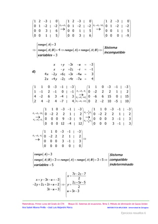 Ejercicios resueltos 6
atemáticas. Primer curso del Grado de CTA Bloque III. Sistemas de ecuaciones.M Tema 3. Método de eliminación de Gauss-Jordan
MATEMÁTICA APLICADA - Universidad de ZaragozaAna Isabel Allueva Pinilla –José Luis Alejandre Marco
 





|
|
|
|
  
     
    
         
    
             
 
| |
| |
| |
| |
3 4 4 4 33
1 2 3 0 1 2 3 0 1 2 3 0
0 1 2 2 0 1 2 2 0 1 2 2
0 0 3 6 0 0 1 5 0 0 1 5
0 0 1 5 0 0 3 6 0 0 0 9
F F F F F
 
     
 
 
     


| |
3
4
3
Sistema
incompatible
variables
rango A
rango A B rango A rango A B
d)
     
     

     
     
3 3
2 1
4 2 6 3 4 3
2 4 2 4 7 4
x y t u
x y z t
x y z t u
x y z t u
 
 
 
       
  
     
    
         

| |
| |
| |
| |
2 2 1
3 3 1
4 4 1
4
2
1 1 0 3 1 3 1 1 0 3 1 3
1 1 2 1 0 1 0 2 2 2 1 2
4 2 6 3 4 3 0 6 6 15 0 15
2 4 2 4 7 4 0 2 2 10 5 10
F F F
F F F
F F F






| |
| |
| |
| |

 
 

       
  
   
   
       
 
F F
F F F
F F F
F F
3 3
3 3 2
4 4 2
4 4
1
3 3
1
4
1 1 0 3 1 3 1 1 0 3 1 3
0 2 2 2 1 2 0 2 2 2 1 2
0 0 0 9 3 9 0 0 0 3 1 3
0 0 0 12 4 12 0 0 0 3 1 3






|
|
|
|
 
   
 
  
 
  
 

F F F4 4 3
1 1 0 3 1 3
0 2 2 2 1 2
0 0 0 3 1 3
0 0 0 0 0 0
 
     
  
 
      
 
 
| |
3
3 3 5
5
Sistema
compatible
indeterminadovariables
rango A
rango A B rango A rango A B
 

      
  
       
     


t z
x
x y t u
z t
y z t u y
t u
u t
7 2 7
23 3
2 5 5
2 2 2 2
2
3 3
3 3
 
