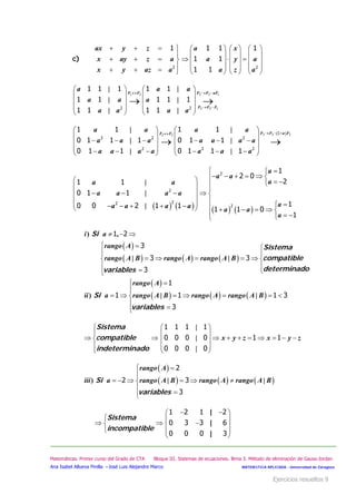 c)
   

   
   
2
1ax y z
x ay z a
x y az a
   
   
     
   
   
2
1 1 1
1 1
1 1
a x
a y
a z a
 
 
 
 
 
a
 
 
   
   
   
   
   
 
| |
| |
| |
1 2 2 2 1
3 3 12 2
1 1 1 1 1
1 1 1 1 1
1 1 1 1
F F F F aF
F F F
a a
a a a
a a a a
a
   
   
   
        
           
 
| |
| |
| |
3 3 22 3 1
2 2 2
2 2 2
1 1 1 1
0 1 1 1 0 1 1
0 1 1 0 1 1 1
F F a FF F
a a a a
a a a a a a a
a a a a a a a
   
 
   
       
|
|
2
22
0 1 1
0 0 2 1 1
a a a a
a a a a
 |1 1a a
   
 
     
 

 
      
  
2
2
1
2 0
2
1
1 1 0
1
a
a a
a
a
a a
a
 
     
  
  
 
     
 
 
) ,
| |
1 2
3
3 3
3
Si
Sistema
compatible
determinadovariables
i a
rango A
rango A B rango A rango A B
 
     ) |
 

|    


Si
variables
rango A
ii a rango A B rango A rango A B
1
1 1
3
 1 3


 


Sistema
compatible
indeterminado
 
 
        
 
 
|
|
|
1 1 1 1
0 0 0 0 1 1
0 0 0 0
x y z x y z
 
     
 

     


) | |
2
2 3
3
Si
variables
rango A
iii a rango A B rango A rango A B

 
incompatible
Sistema
1 2 1 2
0 3 3 6
0 0 0 3
|
|
|
  
 
 
 
 
Ejercicios resueltos 9
Matemáticas. Primer curso del Grado de CTA Bloque III. Sistemas de ecuaciones. Tema 3. Método de eliminación de Gauss-Jordan
MATEMÁTICA APLICADA - Universidad de ZaragozaAna Isabel Allueva Pinilla –José Luis Alejandre Marco
 