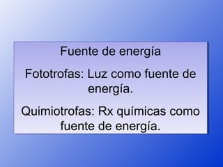 Fuente de energía
      Fuente de energía
Fototrofas: Luz como fuente de
Fototrofas: Luz como fuente de
            energía.
            energía.
Quimiotrofas: Rx químicas como
Quimiotrofas: Rx químicas como
      fuente de energía.
       fuente de energía.
 