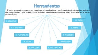 Si estás pensando en crearte un espacio en el mundo virtual, puedes valerte de ciertas herramientas
que te ayudarán a crear tu web. A continuación, mencionaremos diez de ellas, publicadas en el portal
Unadocenade.
1. ABOUT.ME
6. CUTTINGS.ME
7. MARKETYOU
8. FACEBOOK
9. XEEME
10. BLOG
2. IT'S MY URLS
5. GOOGLE+
4. VIZIFY
3. FLAVORS.ME
 