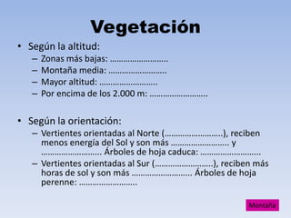 Vegetación
• Según la altitud:
–
–
–
–

Zonas más bajas: ……………………..
Montaña media: ……………………..
Mayor altitud: ……………………..
Por encima de los 2.000 m: ……………………..

• Según la orientación:
– Vertientes orientadas al Norte (……………………..), reciben
menos energía del Sol y son más …………………….. y
……………………... Árboles de hoja caduca: ……………………...
– Vertientes orientadas al Sur (……………………..), reciben más
horas de sol y son más ……………………... Árboles de hoja
perenne: ……………………..
Montaña

 