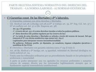 PARTE SEGUNDA SISTEMA NORMATIVO DEL DERECHO DEL
TRABAJO. –LA NORMA LABORAL- A) NORMAS GENÉRICAS.
11
 C) Garantías const. De las libertades y dº’s laborales.
 A’) Garantías comunes con otros derechos y libertades.
 Lib. Sindical (art.28.1),Huelga (art.28.2),Dº al trabajo art. 35, Dº Neg. Col. Art. 37 y
Dº al conflicto col. Art. 37.2 (lib. Empresa art. 38)
 Art. 53.1 CE garantías.
 1º. A través del art. 53 y el 9 estos derechos vinculan a todos los poderes públicos.
 2º. Estos derechos sólo podrán regularse por ley (reserva de ley)
 3º. La tutela de estos derechos y libertades se articula a través del recurso de inconst. Del que
conocerá el TC con efectos anulatorios erga omnes (art. 164.1)
 Legitimados para interponer recurso inconstitucionalidad.
 Pte gobierno. Defensor pueblo. 50 diputados. 50 senadores, órganos colegiados ejecutivos o
asambleas de las CCAA.
 B’) Derechos y libertados con garantía máxima (secc.1ª cap II tiulo I)
 Art. 28 lib. Sindical y dº huelga; art. 14 igualdad, intimidad 18, libertad ideológica 16,
tutela judicial art. 24.
 Tutela ante los tribunales ordinarios por un procedimiento basado en los principios de
preferencia y sumariedad.
 A parte se podrá interponer una vez agotados los recursos preferentes y sumarios
recurso de amparo directo por los interesados legítimamente siempre que se
fundamente especial trascendencia constitucional.
 