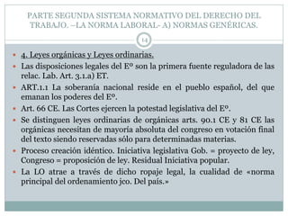 PARTE SEGUNDA SISTEMA NORMATIVO DEL DERECHO DEL
TRABAJO. –LA NORMA LABORAL- A) NORMAS GENÉRICAS.
14
 4. Leyes orgánicas y Leyes ordinarias.
 Las disposiciones legales del Eº son la primera fuente reguladora de las
relac. Lab. Art. 3.1.a) ET.
 ART.1.1 La soberanía nacional reside en el pueblo español, del que
emanan los poderes del Eº.
 Art. 66 CE. Las Cortes ejercen la potestad legislativa del Eº.
 Se distinguen leyes ordinarias de orgánicas arts. 90.1 CE y 81 CE las
orgánicas necesitan de mayoría absoluta del congreso en votación final
del texto siendo reservadas sólo para determinadas materias.
 Proceso creación idéntico. Iniciativa legislativa Gob. = proyecto de ley,
Congreso = proposición de ley. Residual Iniciativa popular.
 La LO atrae a través de dicho ropaje legal, la cualidad de «norma
principal del ordenamiento jco. Del país.»
 