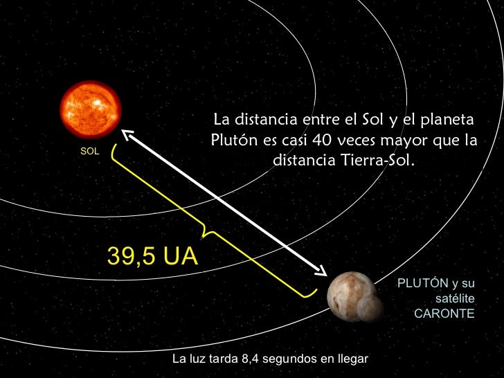 Tema 3 nuestro lugar en el universo II Adesivo De Rivastigmina Pelo Sus ~ Tema 3 nuestro lugar en el universo II