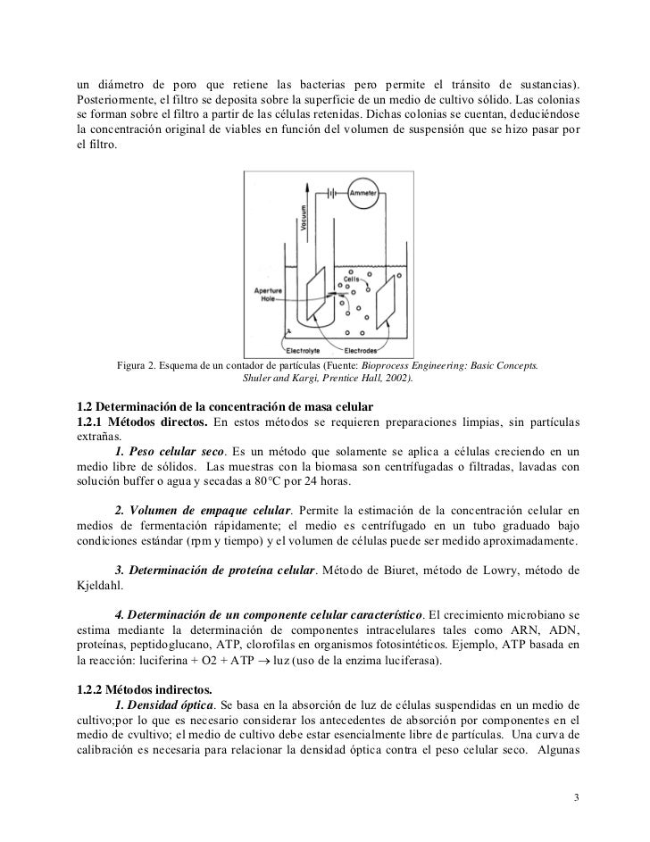 Rapidshare labview 2011 download free software for nokia 3650