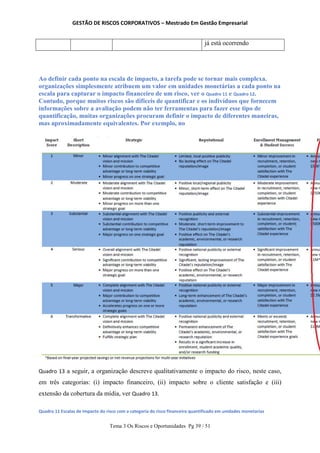 GESTÃO DE RISCOS CORPORATIVOS – Mestrado Em Gestão Empresarial
Tema 3 Os Riscos e Oportunidades Pg 39 / 51
já está ocorrendo
Ao definir cada ponto na escala de impacto, a tarefa pode se tornar mais complexa.
organizações simplesmente atribuem um valor em unidades monetárias a cada ponto na
escala para capturar o impacto financeiro de um risco, ver o Quadro 11 e Quadro 12.
Contudo, porque muitos riscos são difíceis de quantificar e os indivíduos que fornecem
informações sobre a avaliação podem não ter ferramentas para fazer esse tipo de
quantificação, muitas organizações procuram definir o impacto de diferentes maneiras,
mas aproximadamente equivalentes. Por exemplo, no
Quadro 13 a seguir, a organização descreve qualitativamente o impacto do risco, neste caso,
em três categorias: (i) impacto financeiro, (ii) impacto sobre o cliente satisfação e (iii)
extensão da cobertura da mídia, ver Quadro 13.
Quadro 11 Escalas de Impacto do risco com a categoria do risco financeiro quantificado em unidades monetarias
 
